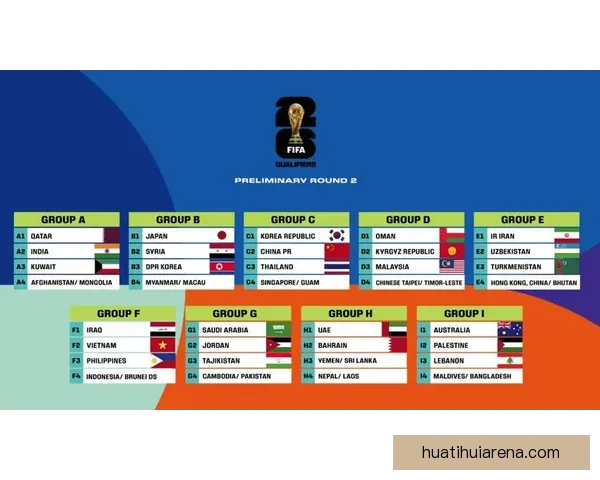 全面解析2026年世界杯淘汰赛晋级规则变化与战术影响指南详解版 全面解析2026年世界杯淘汰赛晋级规则变化与战术影响指南详解版