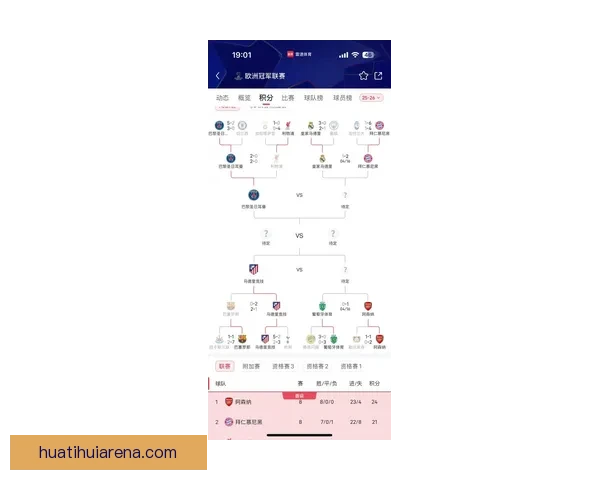 美加墨世界杯最新竞猜盘口解析与投注趋势全面指南