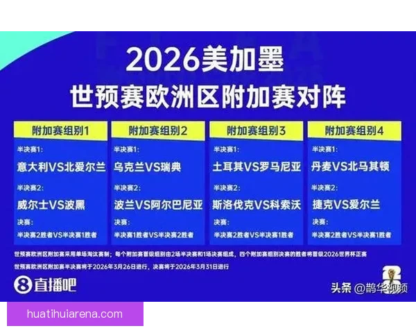 2026世界杯竞猜预测：分析热门球队实力与赛程走势