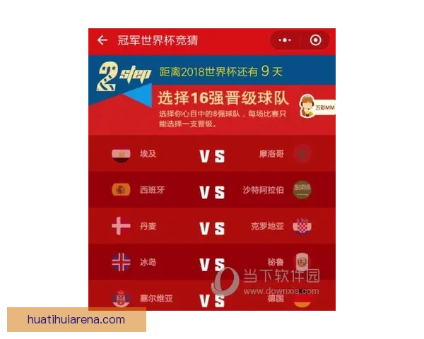 2026世界杯竞猜预测：分析热门球队实力与赛程走势